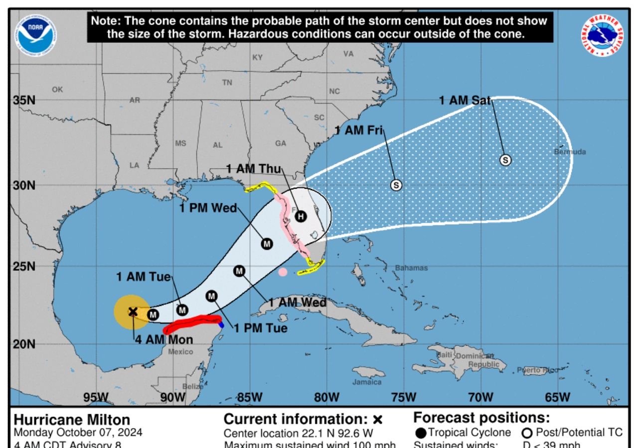 Pronóstico de la trayectoria del huracán Milton