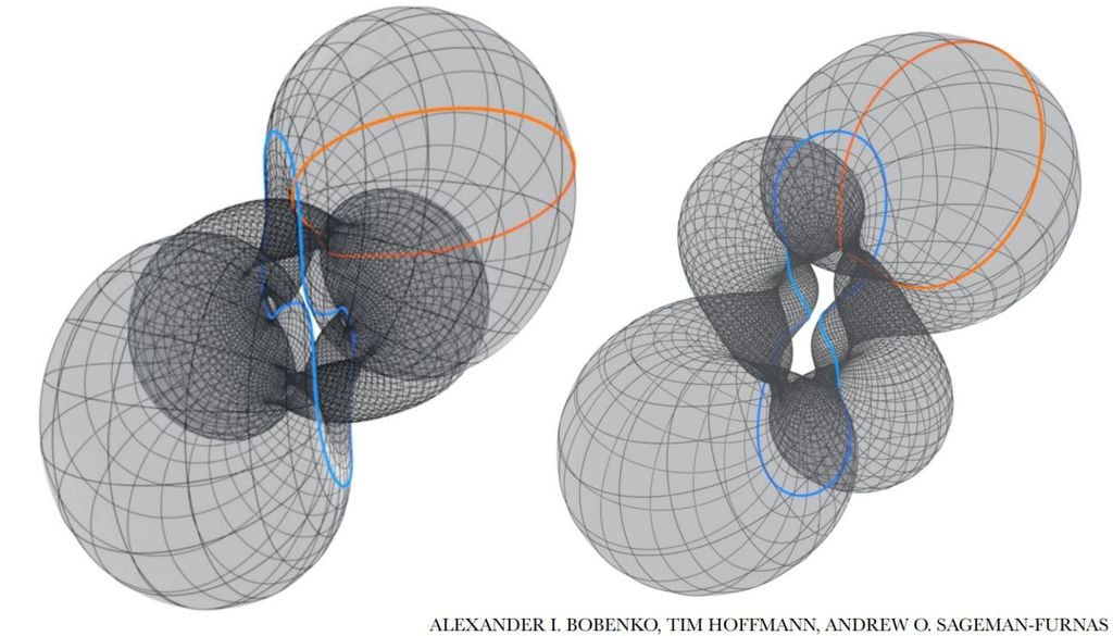Par de superficies tipo “donut” que comparten la misma curvatura y propiedades internas, pero no son idénticas. Este ejemplo ilustra cómo dos geometrías pueden parecer iguales localmente y diferir en su forma global.