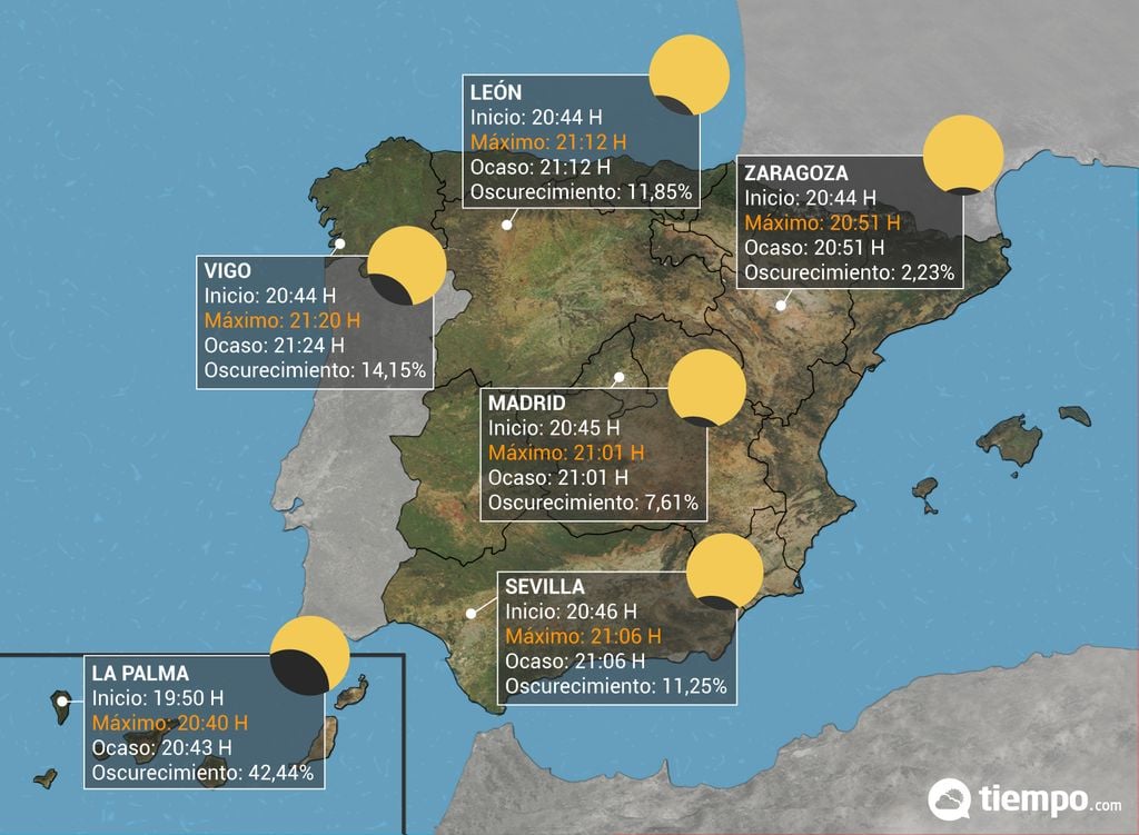 Eclipse solar España