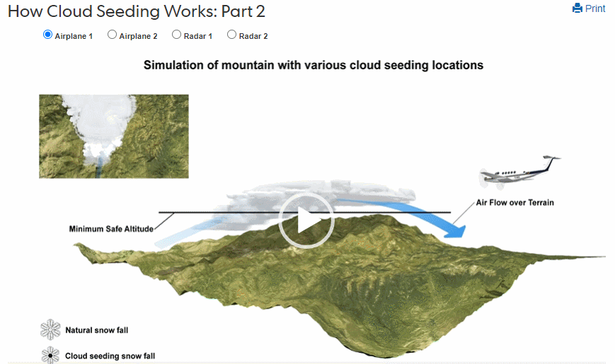 El estado de la ciencia en la siembra de nubes
