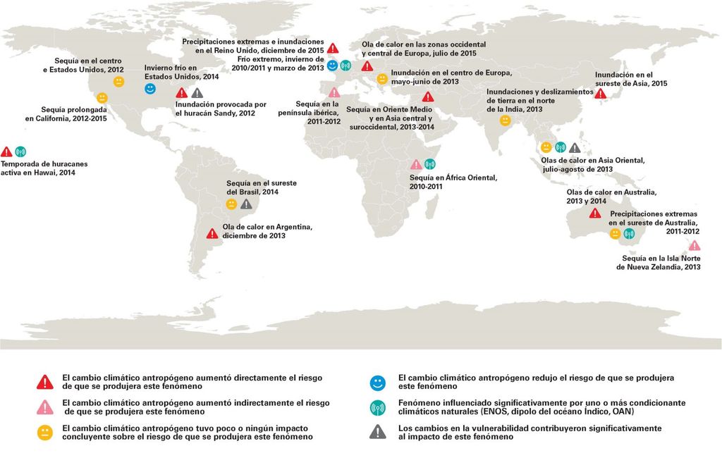 Resultados de los estudios sobre la atribución de eventos extremos al cambio climático antropógeno Resultados de los estudios sobre la atribución de eventos extremos al cambio climático antropógeno (Fuentes: Boletín de la Sociedad Meteorológica Americana y distintas otras publicaciones)