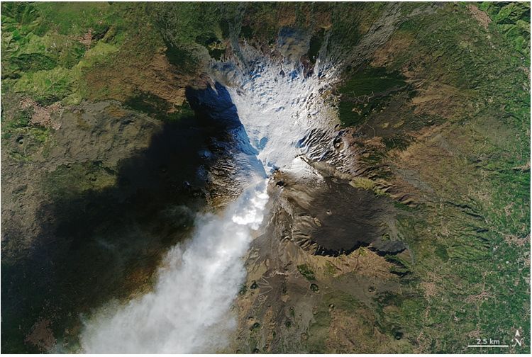 El Etna Se Despierta De Un Lado El Etna Se Despierta De Un Lado