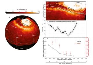 O estranho fenómeno meteorológico em Júpiter que provoca um aquecimento global que atinge os 500 °C