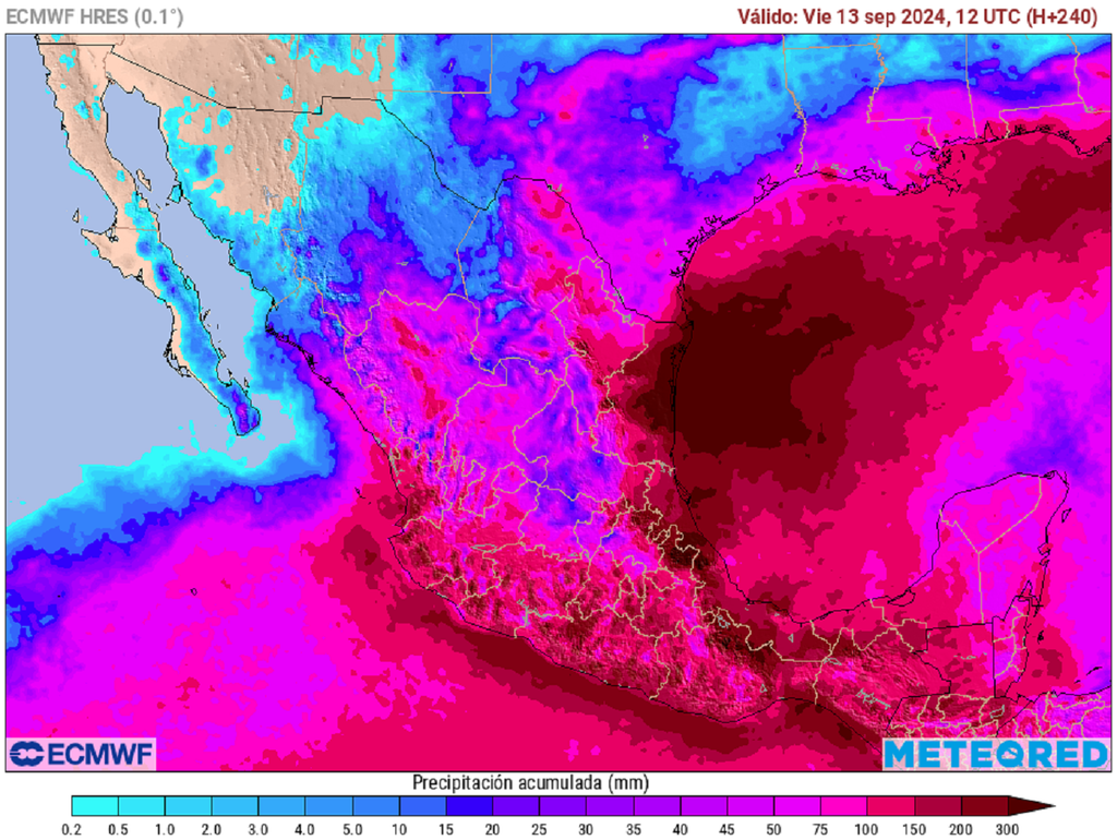 Pronóstico de lluvias acumuladas en milímetros