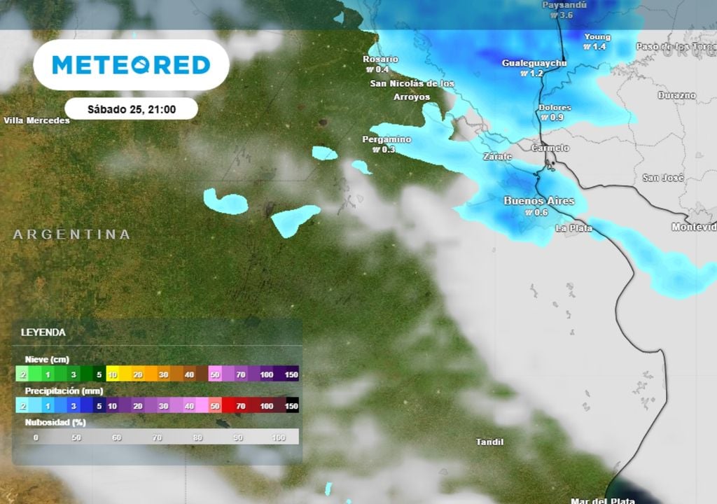 Pronóstico de lluvia del modelo ECMWF