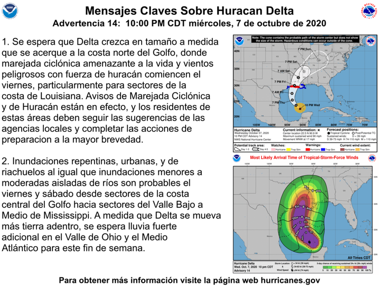 Temporada de Huracanes 2024: Este sería el primero que podría impactar en  la Península de Yucatán