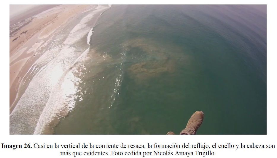 El Huracán Gordon Y La Resaca Marina Del 21 De Agosto De 2012 En Las Costas De Cádiz El Huracán Gordon Y La Resaca Marina Del 21 De Agosto De 2012 En Las Costas De Cádiz