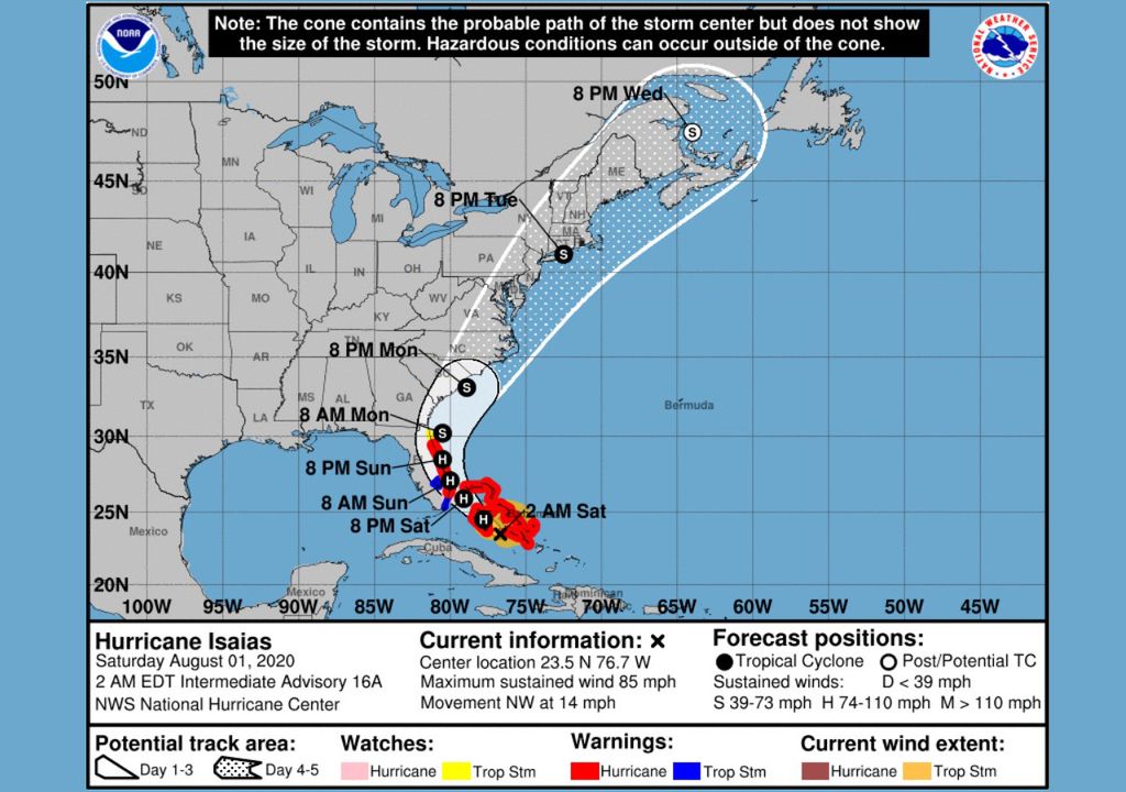 Trayectoria del huracán Isaías Trayectoria del huracán Isaías
