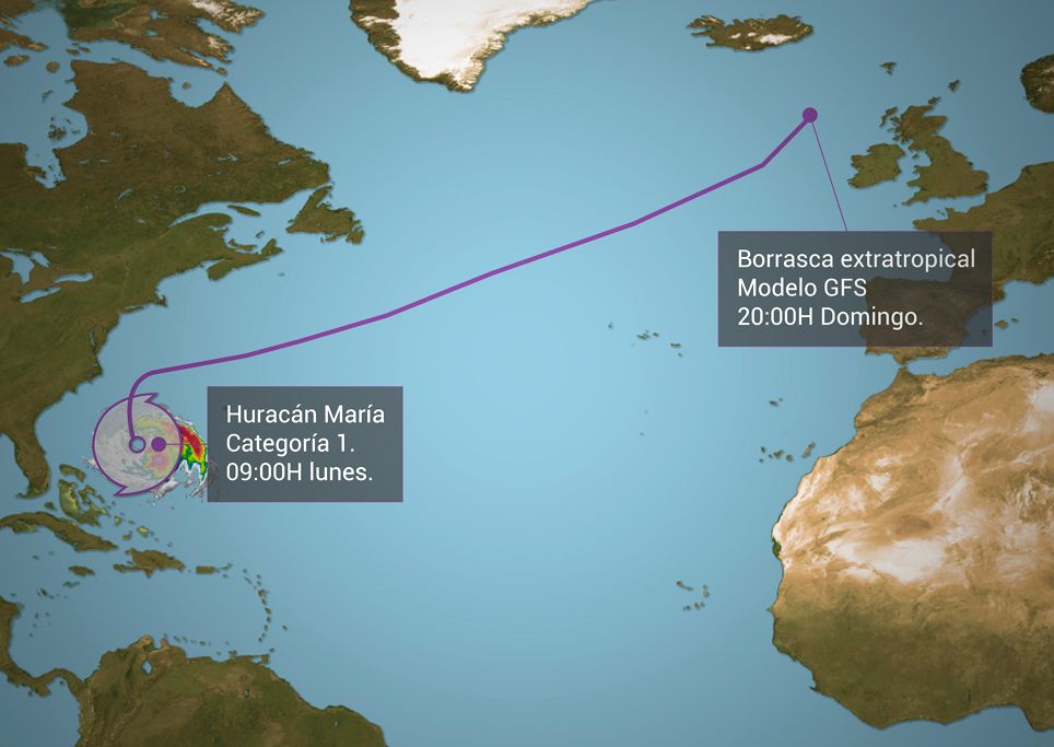 Huracán María Huracán María
