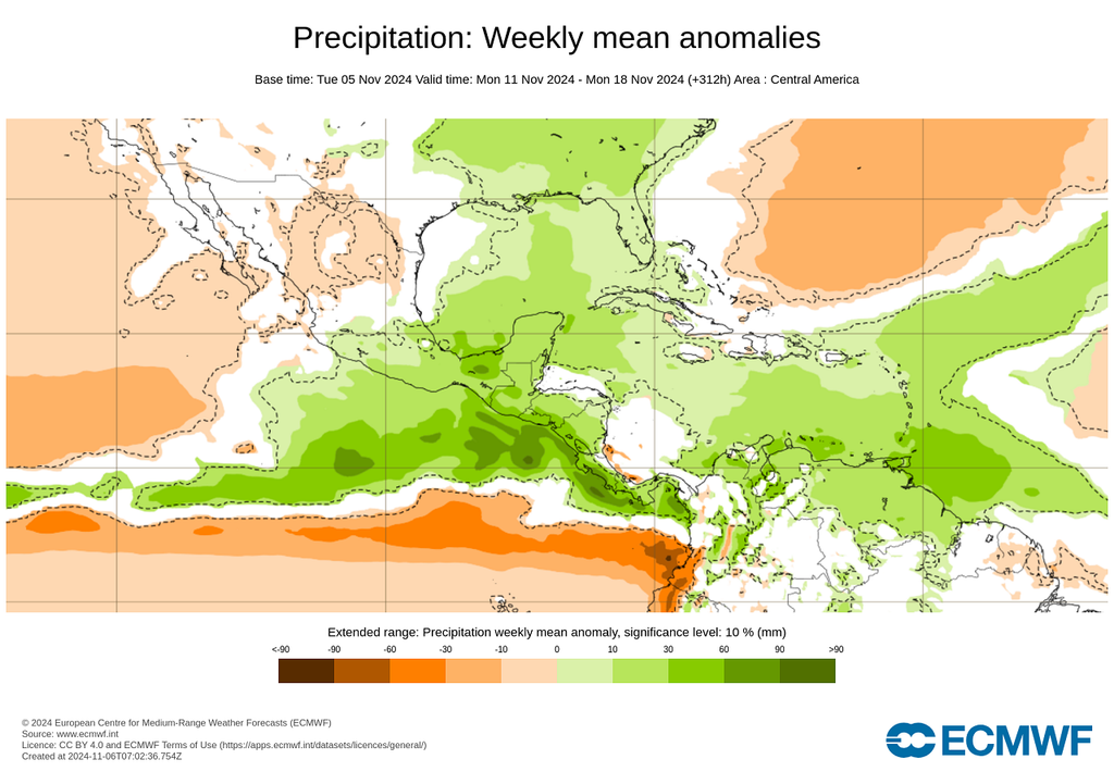 Pronóstico de anomalía de lluvias en milímetros Pronóstico de anomalía de lluvias en milímetros
