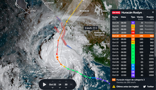 El huracán Roslyn amenaza las costas de México