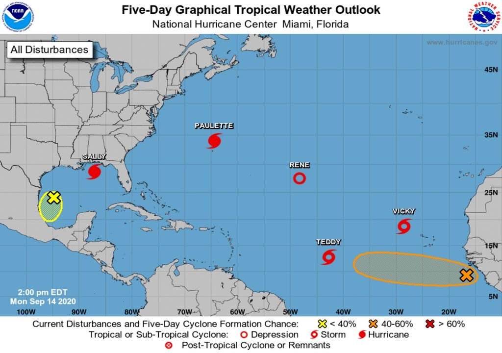 Tropico Tropico
