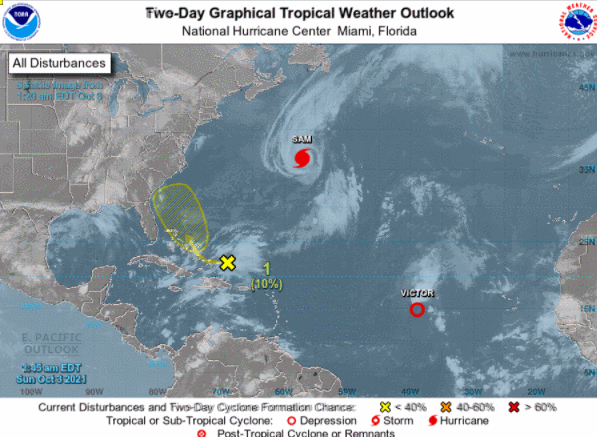 El huracán Sam, la depresión tropical Victor y vaguada tropical