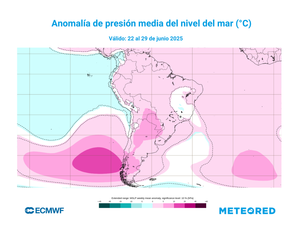 El modelo ECMWF muestra el dominio de altas presiones de características frías sobre la zona central y sur durante la próxima semana, incluyendo la Región Metropolitana, favoreciendo estabilidad atmosférica y mañanas heladas.