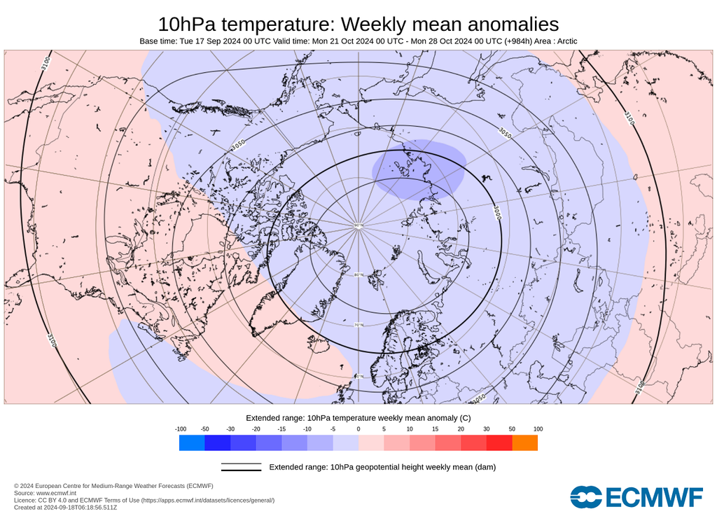 Vórtice polar regenerándose