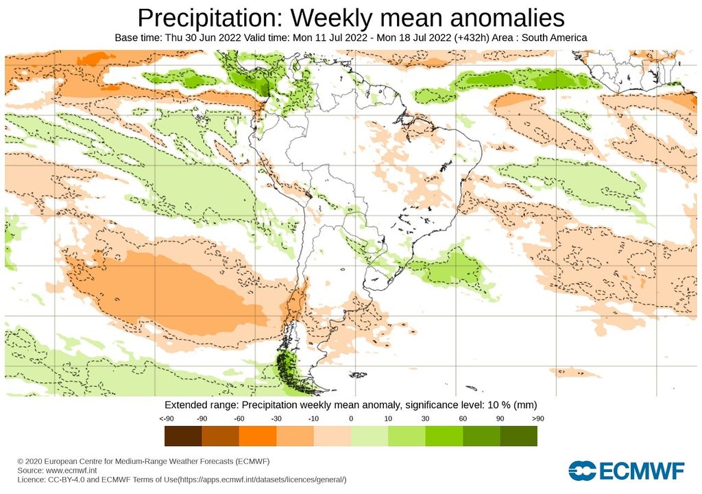 Anomalías de precipitación semanal Anomalías de precipitación semanal
