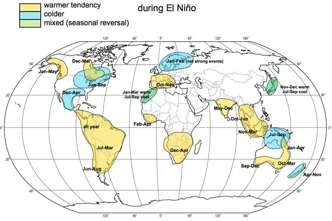 Este mapa muestra los efectos generales y groseros de El Niño en las temperaturas en todo el mundo. Pero eso no es todo cuando se habla del invierno en el Reino Unido y Europa occidental. Otros factores también influyen, como la temperatura superficial del mar en el Atlántico Norte, la salida del sol, y los cambios en los vientos en la alta atmósfera por encima de la línea del Ecuador conocida como la Oscilación Cuasi-Bienal. Estos factores  podrían acabar con la influencia de El Niño, y todos ellos deben tomarse en cuenta para predecir el invierno.