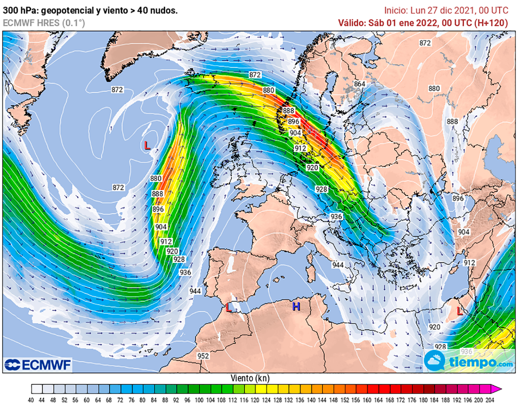 jet stream