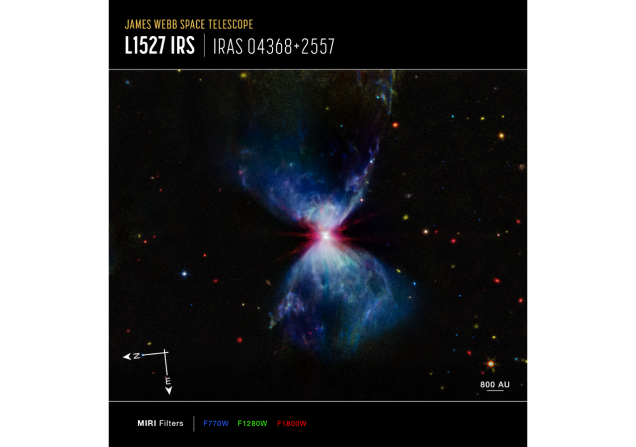 El Nacimiento De Una Estrella Astronomia