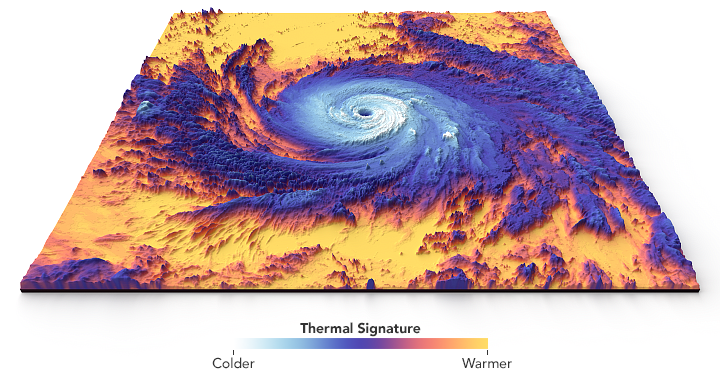 El Longevo Satélite Terra