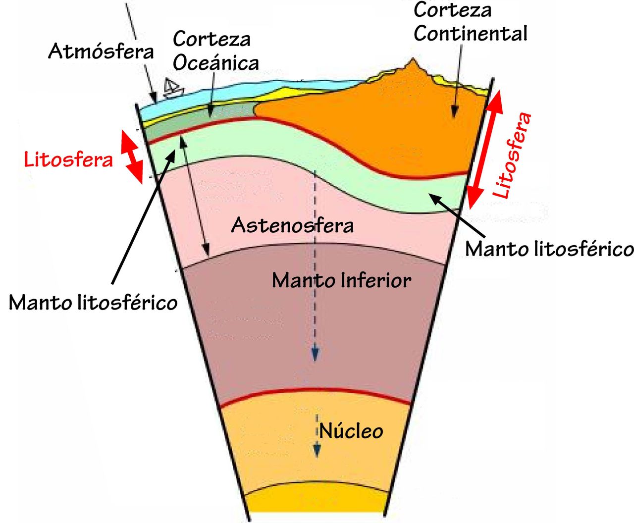 Por que se producen los terremotos