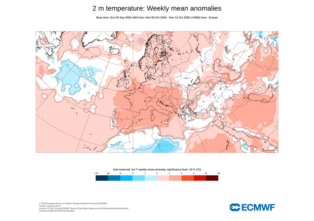 Temperaturas superiores a la media según la subestacional del ECMWF para la semana del 5 al 11 de octubre