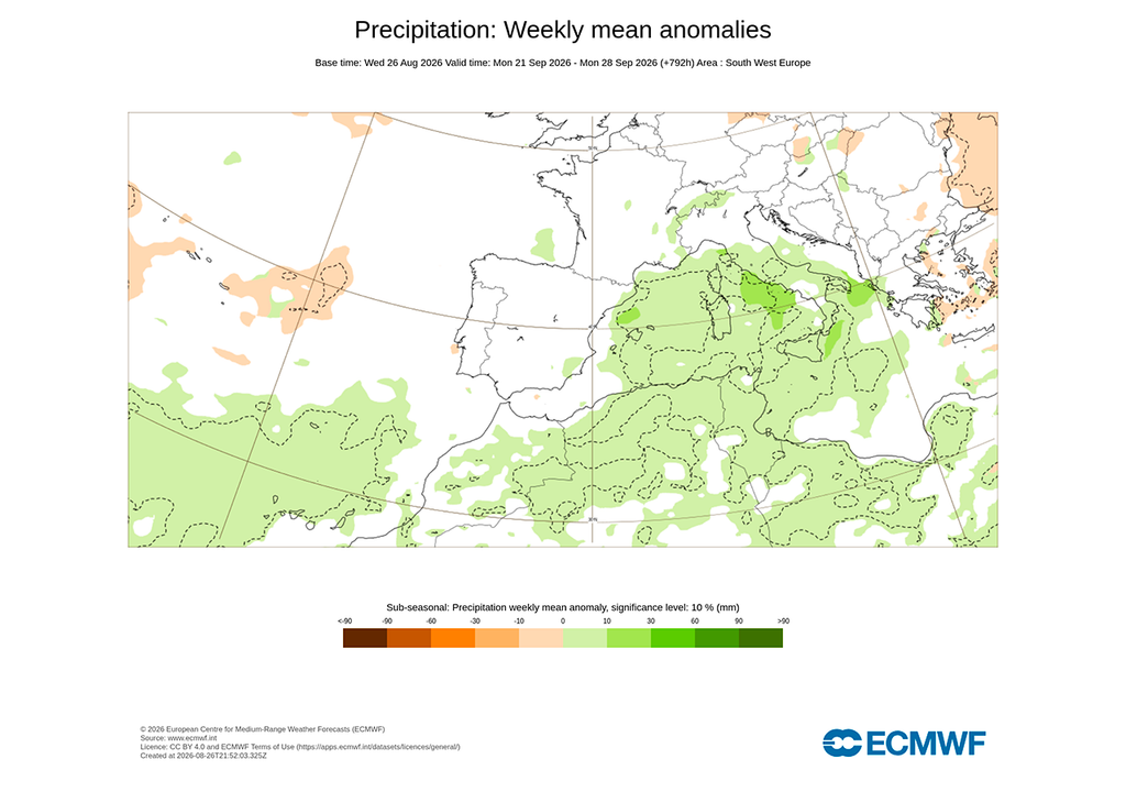 Para la segunda quincena la incertidumbre aumenta, pero las tendencias señalan la posible presencia de bajas presiones y anomalías positivas de precipitación en el Mediterráneo.