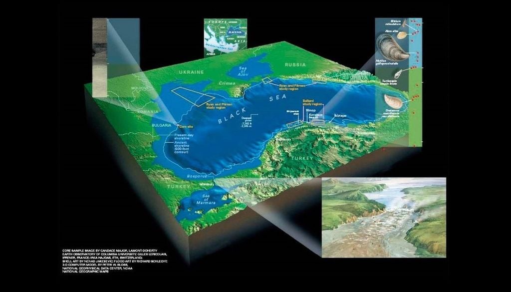 Desbordamiento del Mar Negro Infografía del Mar Negro que resume algunos de los indicadores paleoclimáticos que certifican que tuvo lugar en él una gran crecida y desbordamiento hace unos 6.800 años, que provocó una gran inundación en Mesopotamia. Fuente: National Geographic.