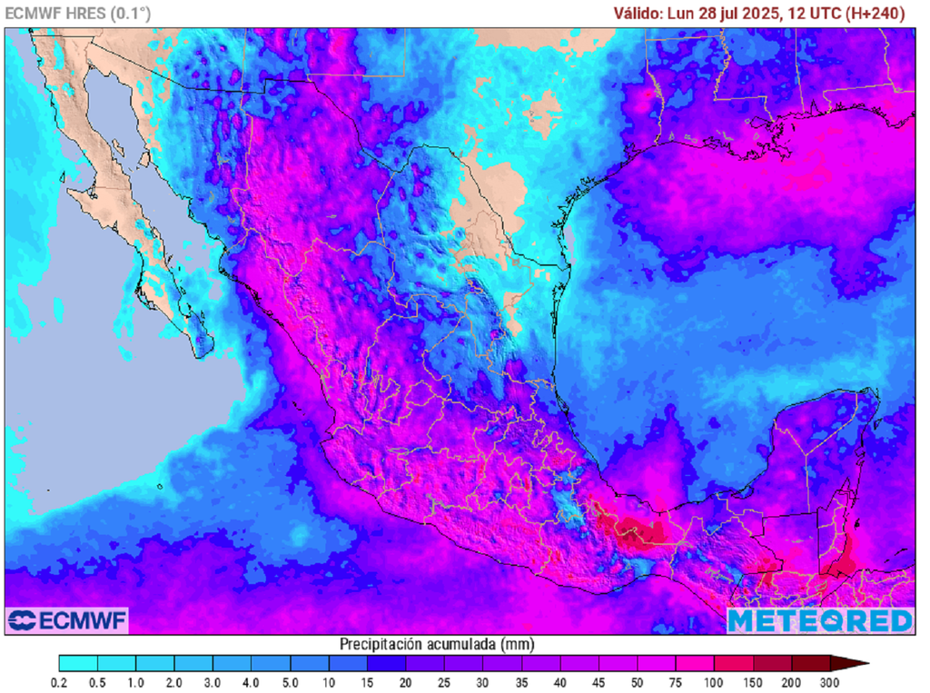 Pronóstico de lluvias acumuladas en milímetros Pronóstico de lluvias acumuladas en milímetros