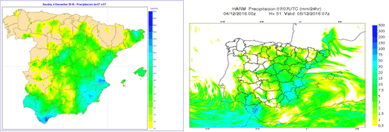 El Modelo No Hidrostático Harmonie-Arome De Aemet El Modelo No Hidrostático Harmonie-Arome De Aemet
