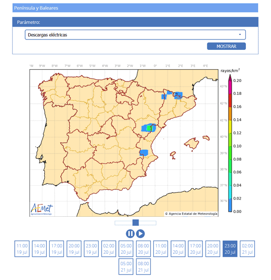 El Modelo No Hidrostático Harmonie-Arome De Aemet El Modelo No Hidrostático Harmonie-Arome De Aemet