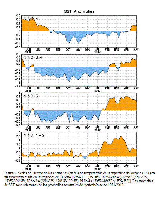 El Niño A 11 De Mayo De 2017 El Niño A 11 De Mayo De 2017