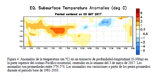 El Niño A 11 De Mayo De 2017 El Niño A 11 De Mayo De 2017