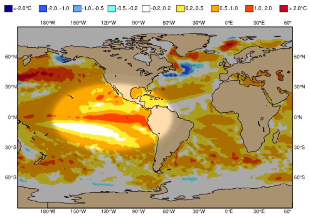 Previsão de anomalias de temperatura na superfície do mar no trimestre Abril-Maio-Junho já mostra um aquecimento significativo de 1°C a 2°C em todas as regiões do El Niño.