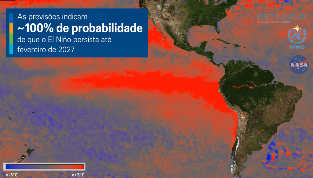 Anomalia de temperatura da superfície do mar observada no dia 1° de setembro de 2025 (NASA) e alerta da OMM sobre a persistência do fenômeno. Créditos: Meteored/WMO/NASA. Anomalia de temperatura da superfície do mar observada no dia 1° de setembro de 2025 (NASA) e alerta da OMM sobre a persistência do fenômeno. Créditos: Meteored/WMO/NASA.