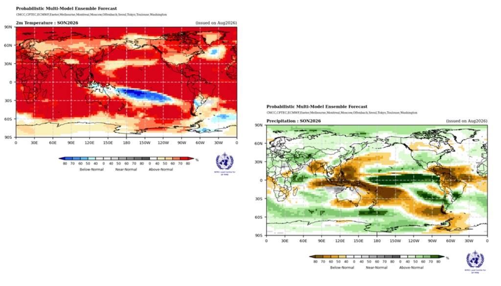 prev Previsão de que a tempertura (esquerda) e precipitação (direita) fiquem acima, abaixo ou dentro do normal no trimestre de setembro-outubro-novembro segundo o ensemble da OMM. Créditos: Meteored/OMM.