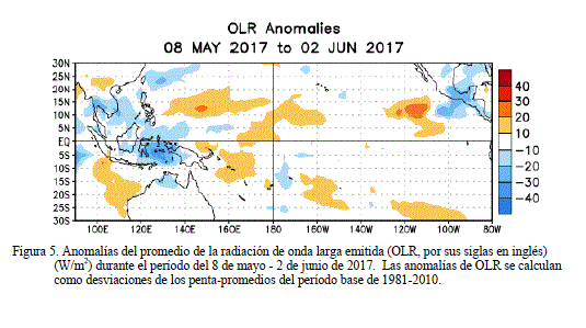 El Niño: Enso-Neutral Hasta El Otoño 2017 Del Hemisferio Norte El Niño: Enso-Neutral Hasta El Otoño 2017 Del Hemisferio Norte