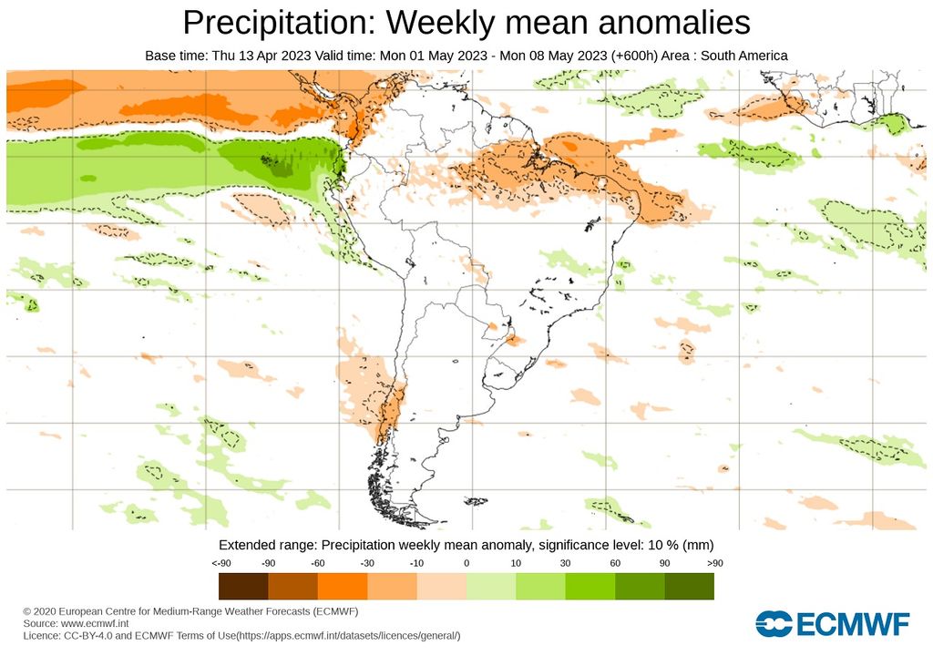 anomalía semanal de precipitación; modelo ECMWF anomalía semanal de precipitación; modelo ECMWF