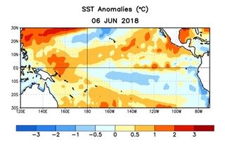 El Niño, La Niña: ENSO neutral y posibilidad de un El Niño a final de año