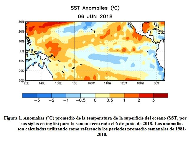 El Niño, La Niña: Enso Neutral Y Posibilidad De Un El Niño A Final De Año