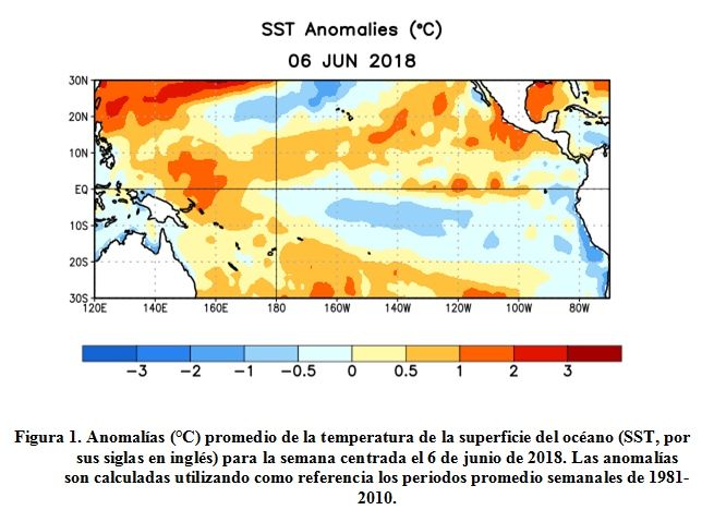 El Niño, La Niña: ENSO Neutral Y Posibilidad De Un El Niño A Final De Año