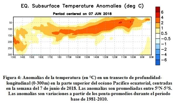 El Niño, La Niña: Enso Neutral Y Posibilidad De Un El Niño A Final De Año