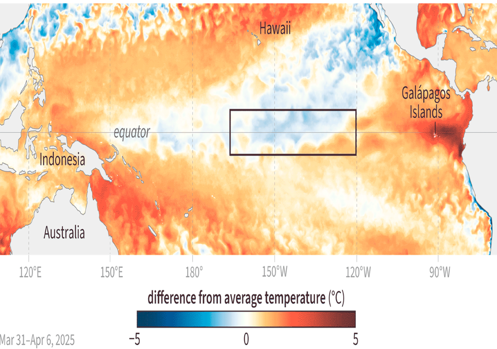 El Niño, La Niña, Agricultura, Argentina, Lluvia, Sequía