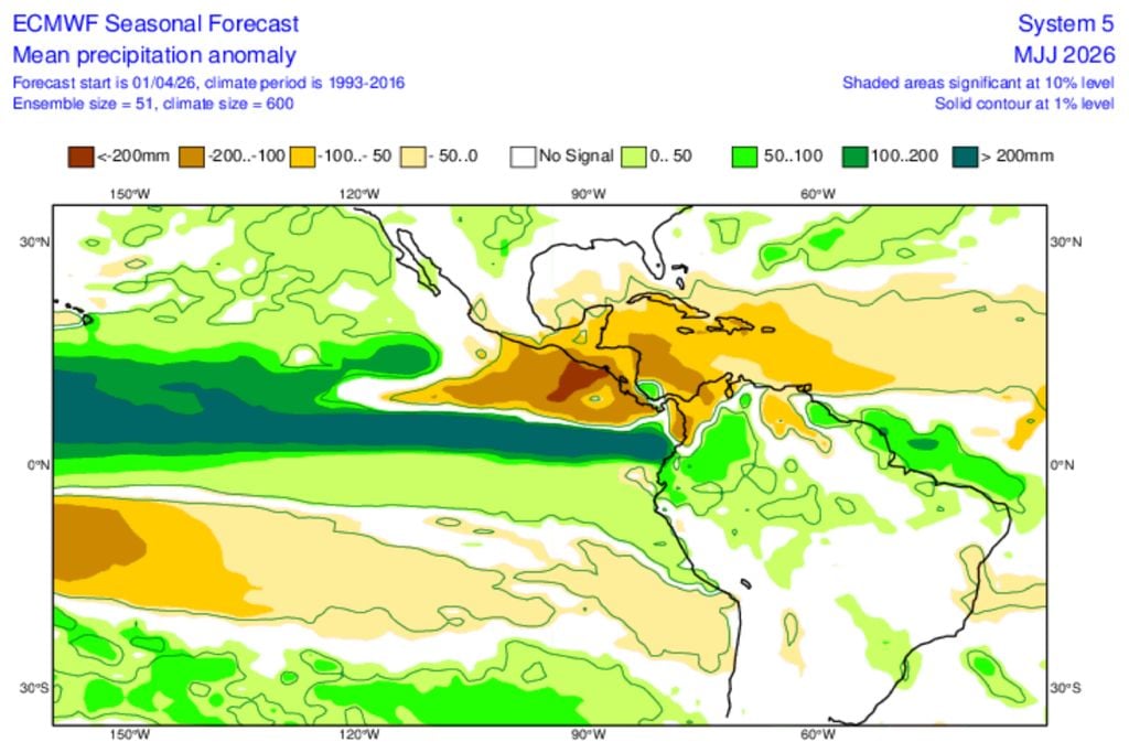 Anomalia de precipitação prevista para maio-julho de 2026, com áreas mais secas e mais chuvosas na América do Sul e no Pacífico tropical.