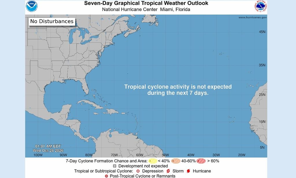 casi sin huracanes en el Atlántico con EL NIÑO activo 2026 El Niño activo colabora en la reducción de la actividad ciclónica esta temporada 2026 en el Atlántico norte. Créditos: NHC