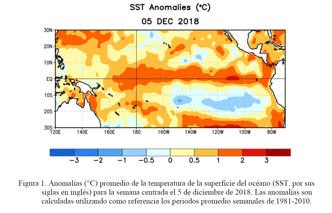 El Niño se afianza para este invierno y primavera