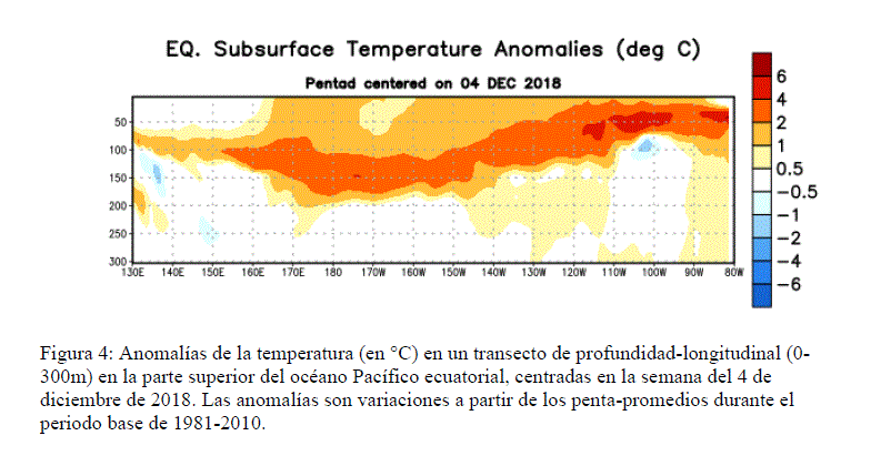 El Niño Se Afianza Para Este Invierno Y Primavera El Niño Se Afianza Para Este Invierno Y Primavera
