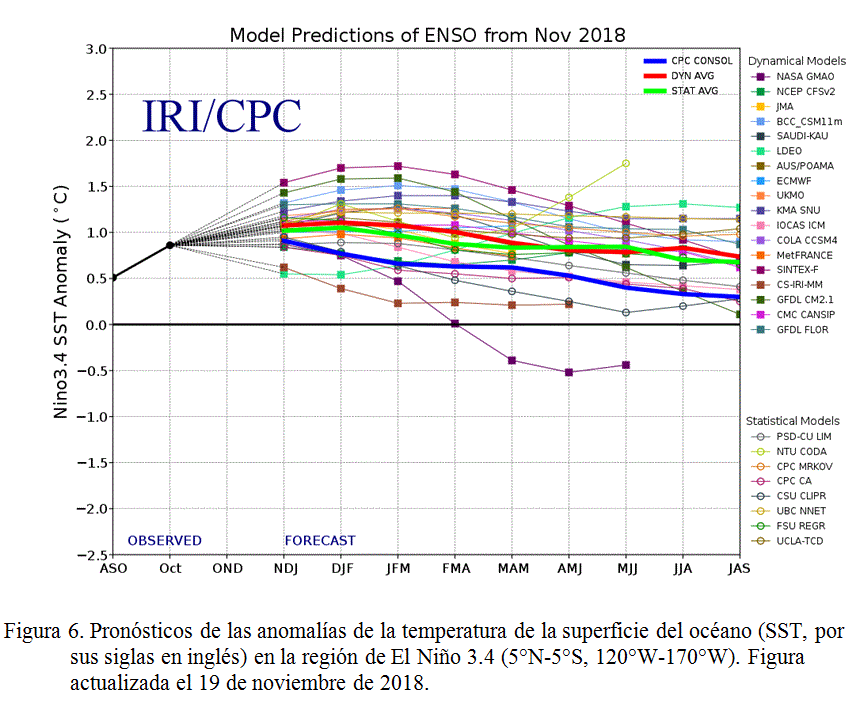 El Niño Se Afianza Para Este Invierno Y Primavera El Niño Se Afianza Para Este Invierno Y Primavera