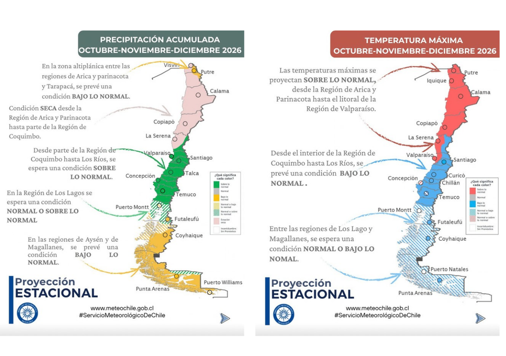 Pronóstico estacional de precipitaciones y temperaturas máximas para Chile entre octubre y diciembre de 2026, con lluvias sobre lo normal en parte de la zona central y centro-sur. Créditos: DMC.