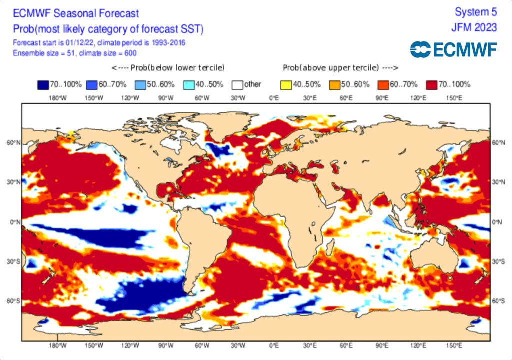 Mapa de previsão de anomalia da temperatura da superfície dos oceanos para os meses de verão (JFM).